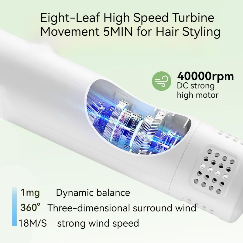 Smart Pet Hair Dryer - Pawlunexa