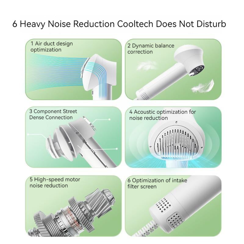 Smart Pet Hair Dryer - Pawlunexa