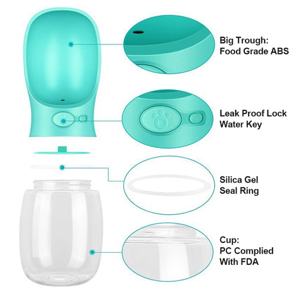 Portable Pet Water Bottle
