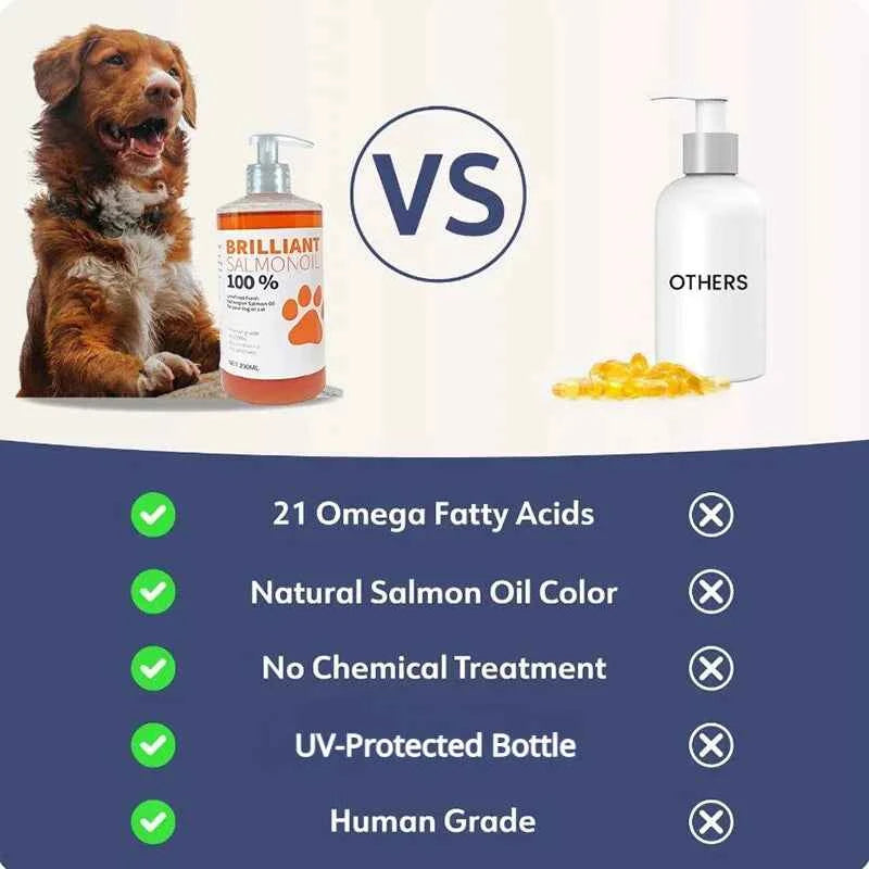 Nourish Your Pets with 200ml Salmon Fish Oil for Pets – Packed with 21 Omega Fatty Acids