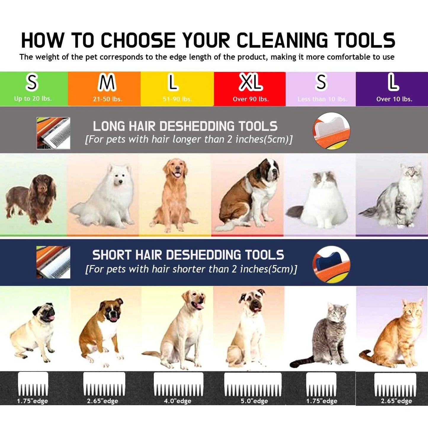 Essential Dog Grooming Brush for Hassle-Free Pet Care