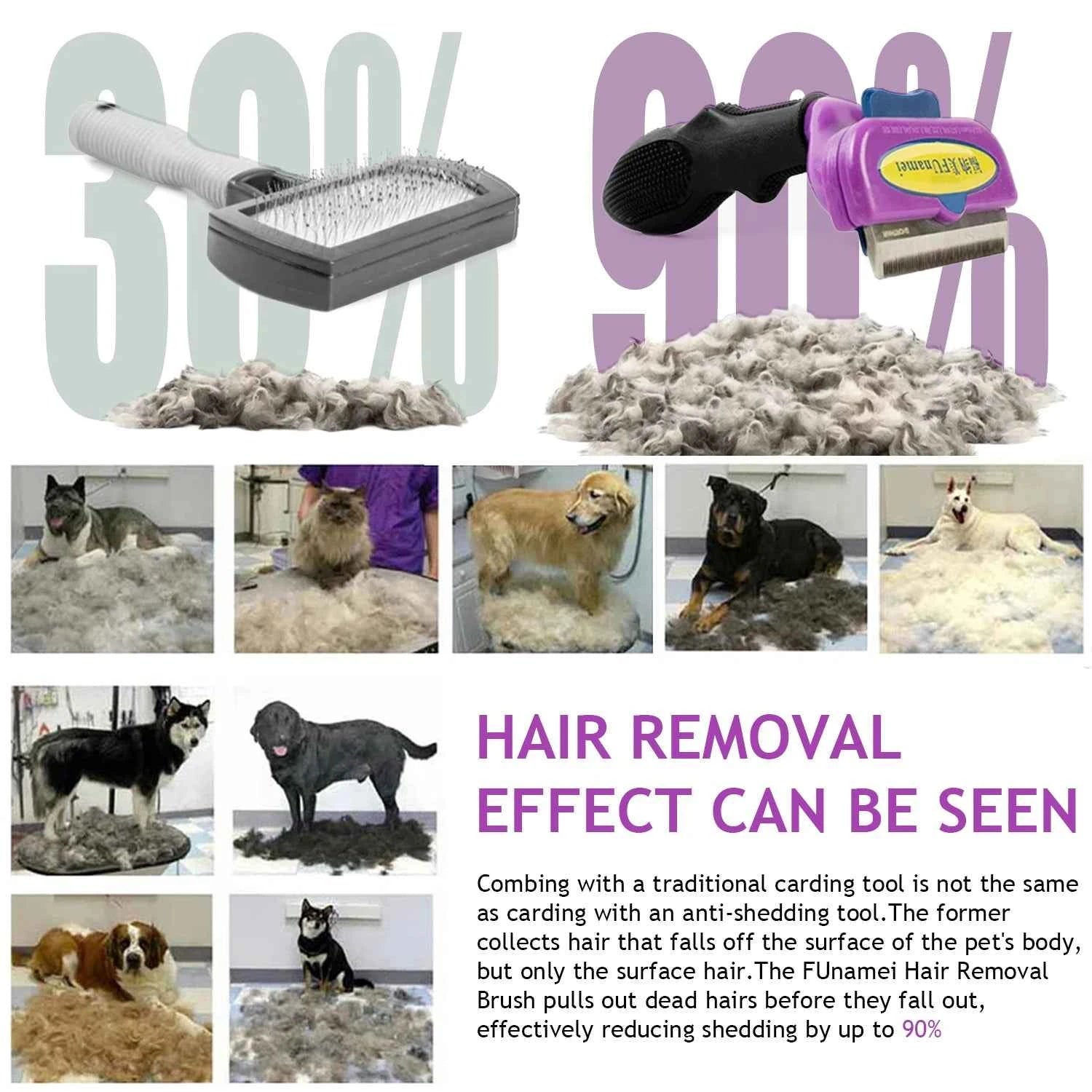 Essential Dog Grooming Brush for Hassle-Free Pet Care