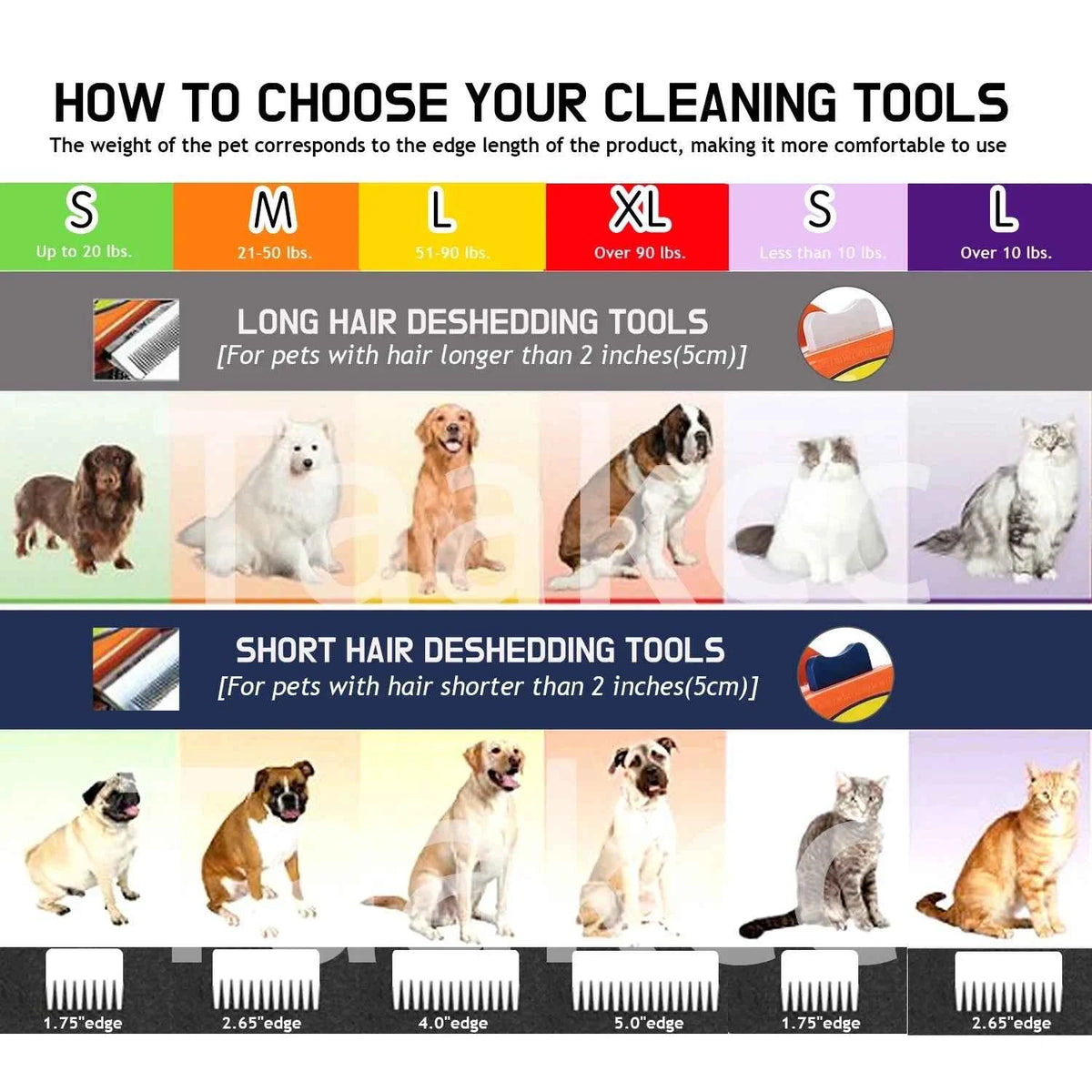 Essential Dog Grooming Brush for Hassle-Free Pet Care