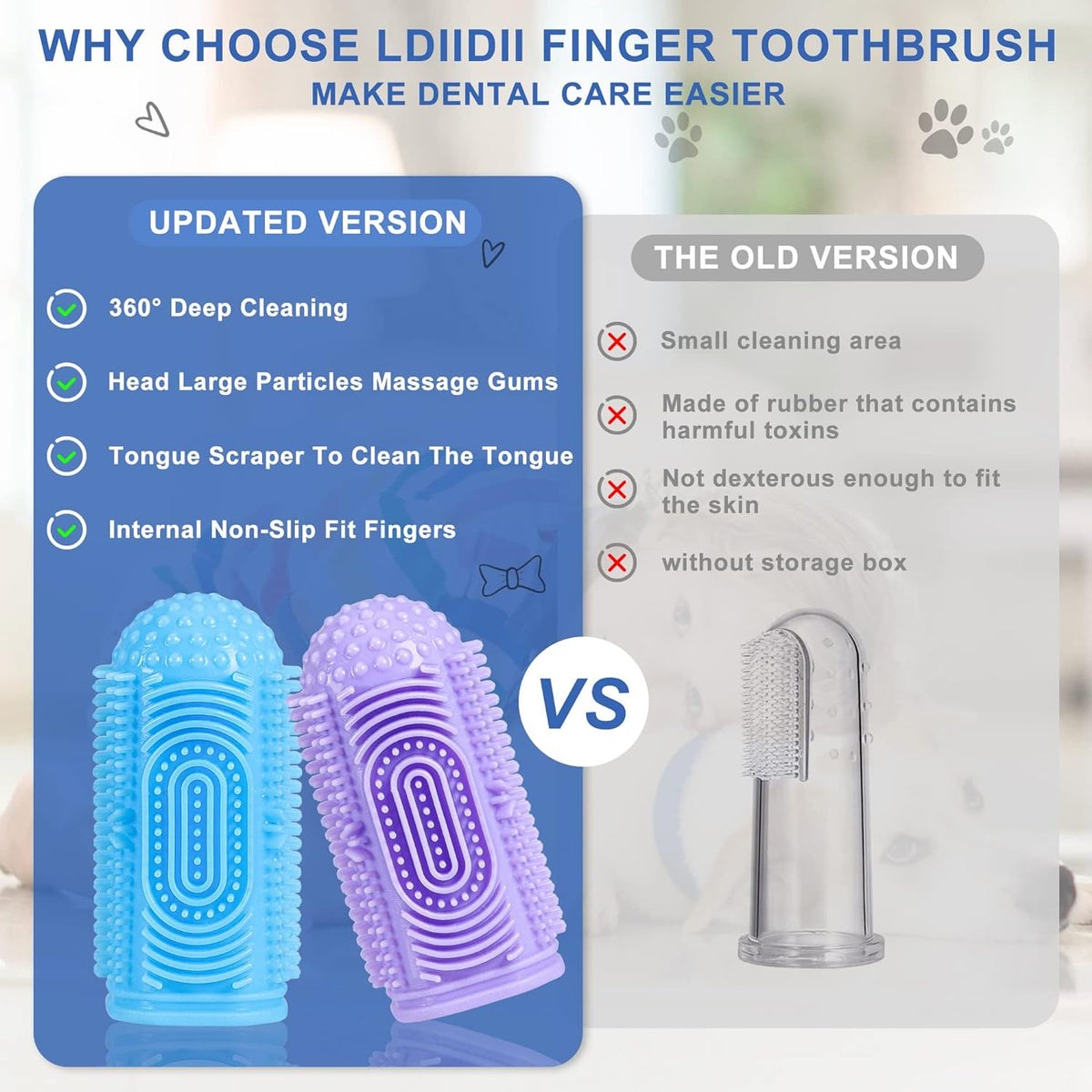 Dog Toothbrush Kit - Pawlunexa