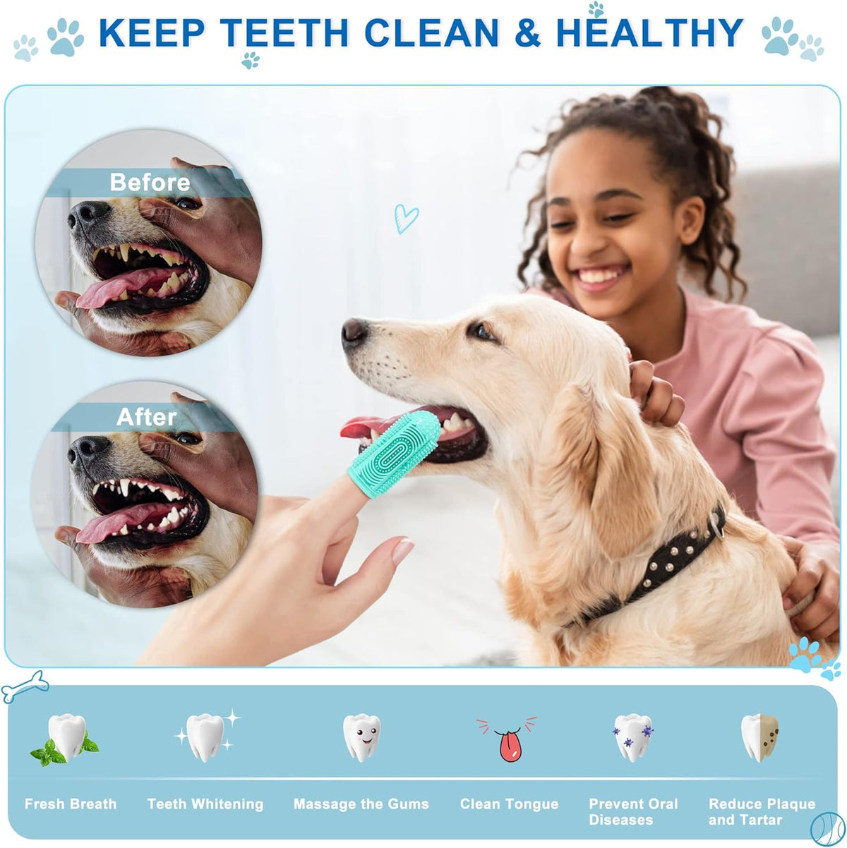 Dog Toothbrush Kit - Pawlunexa